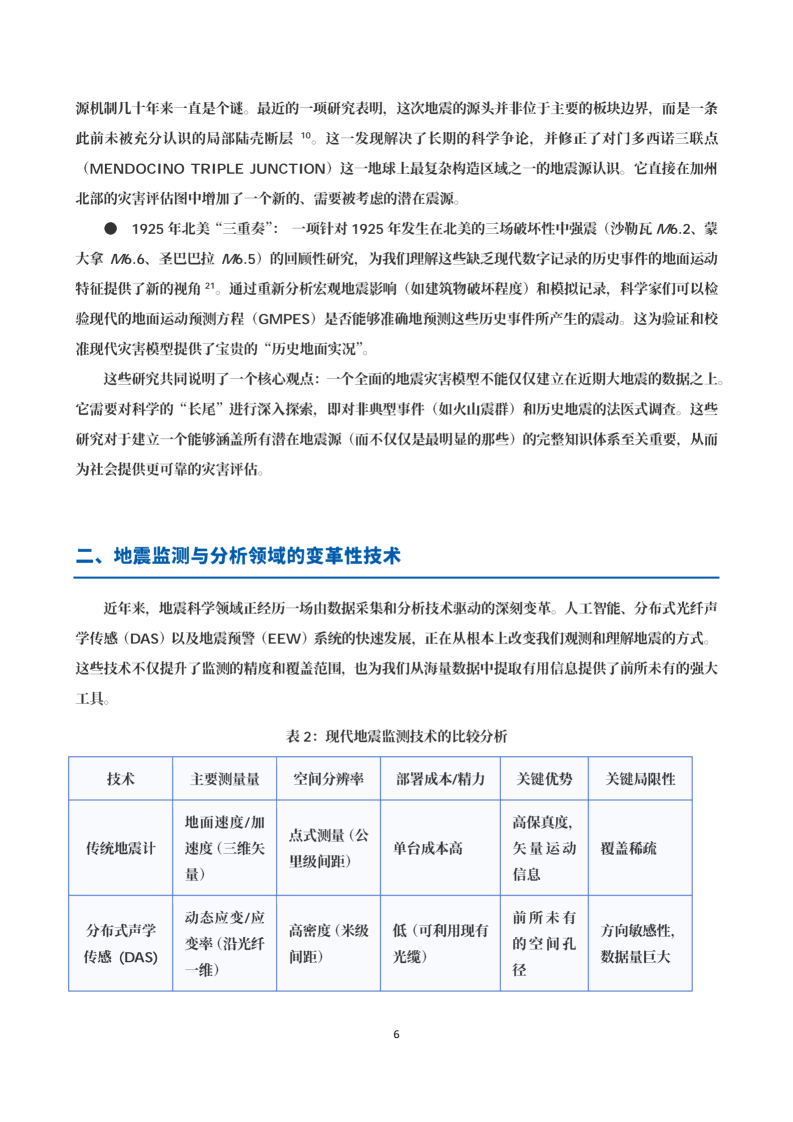 地震科技前沿情报第1期