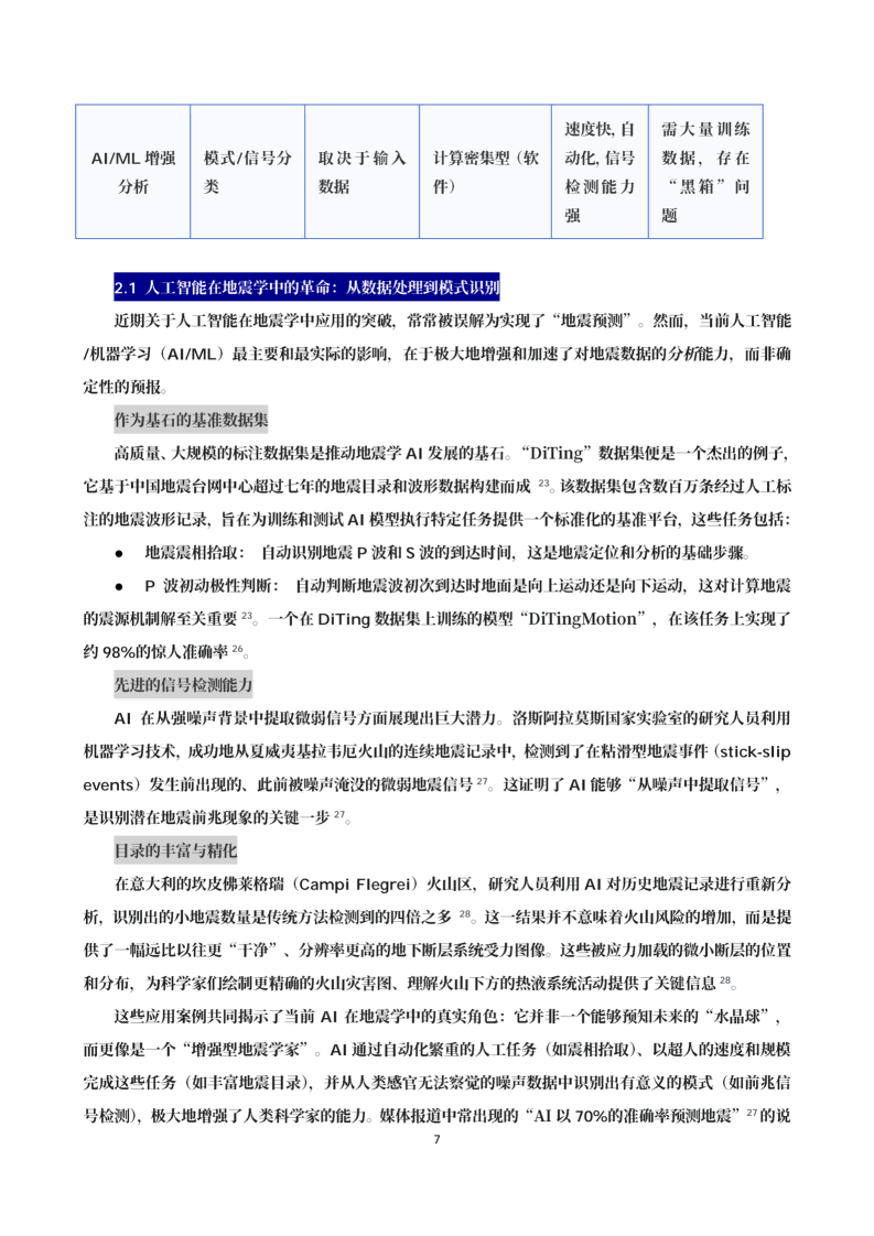 地震科技前沿情报第1期
